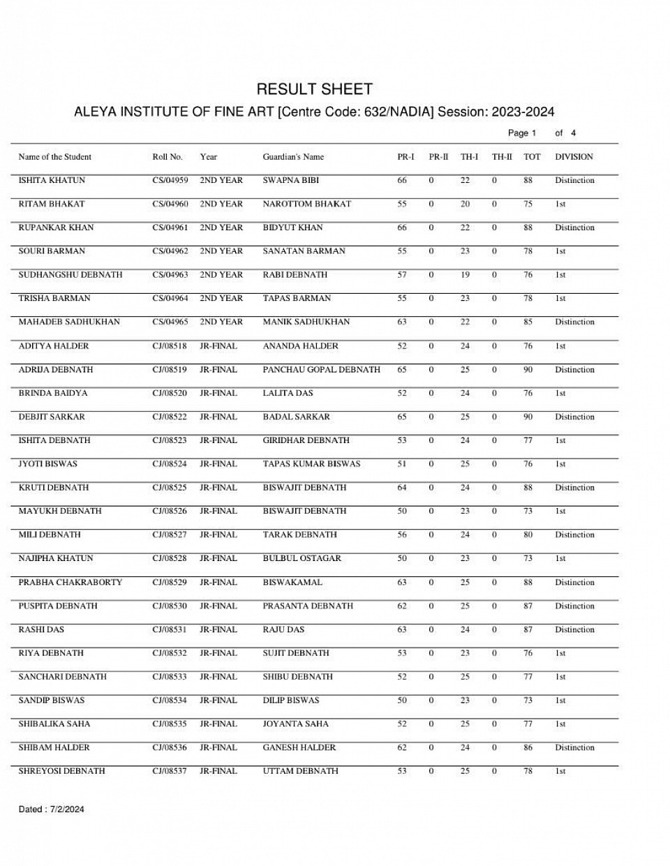 SECOND YEAR , JUNIOR FINAL