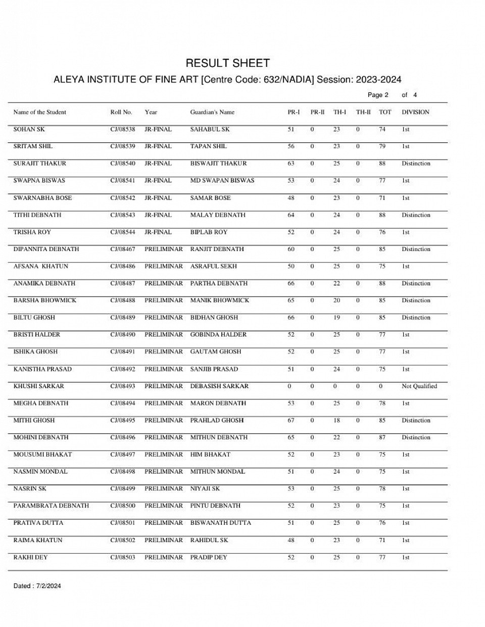JUNIOR FINAL & PRELIMINARY