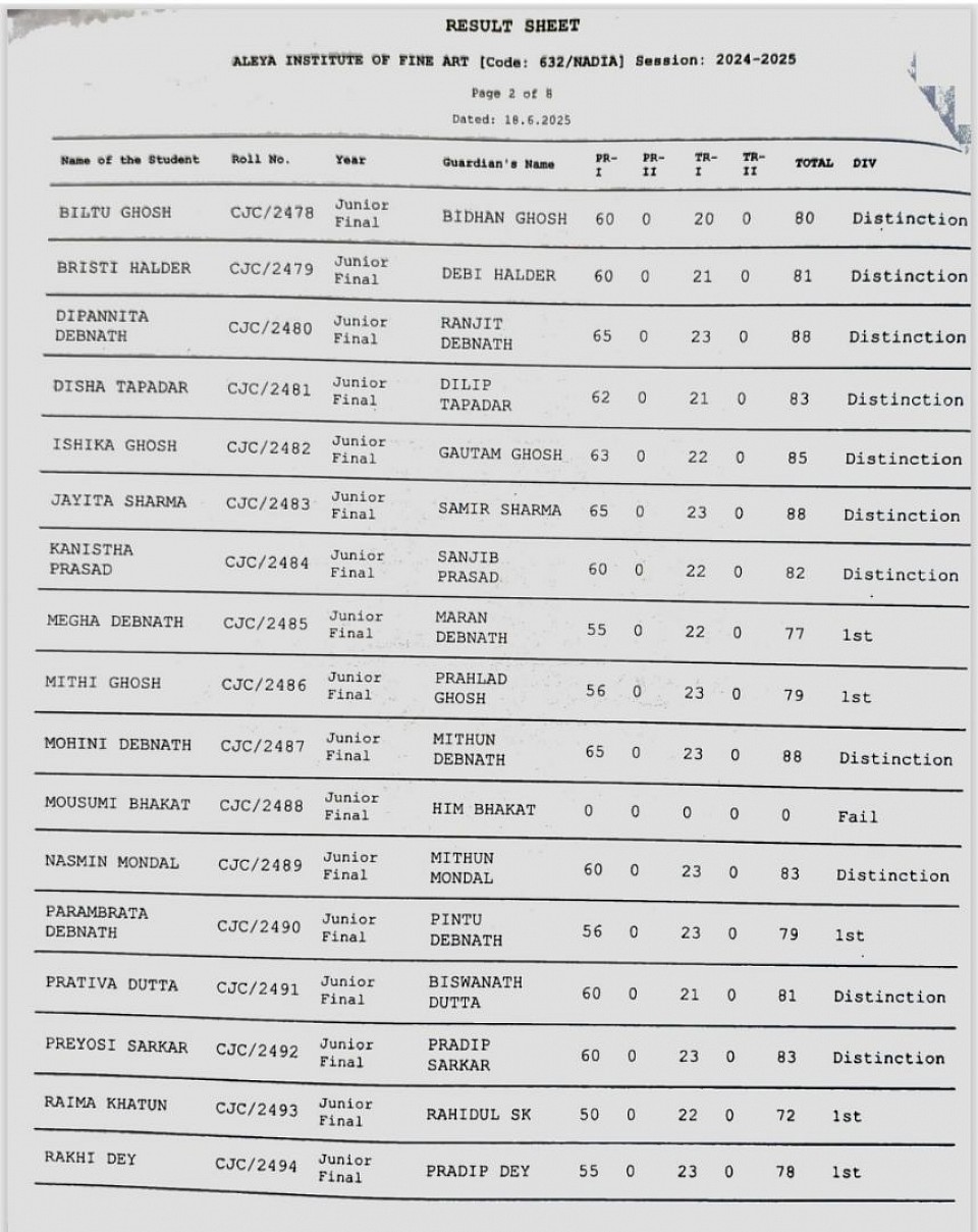 JUNIOR FINAL